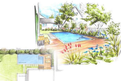 Planskizze Garten mit Schwimmteich