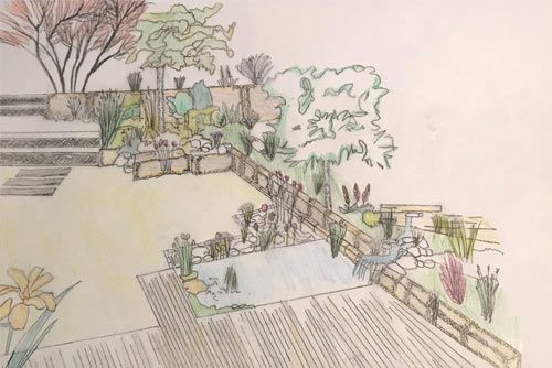 Planskizze Gartenanlage mit Teich und Treppen